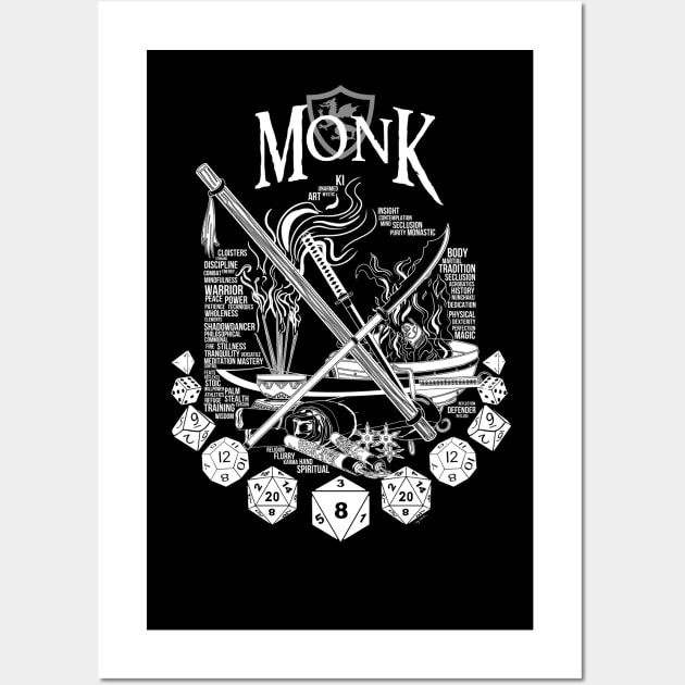 RPG Class Series: Monk - White Version Wall Art by Milmino